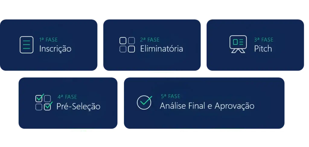 fases-inteiro-1024x488